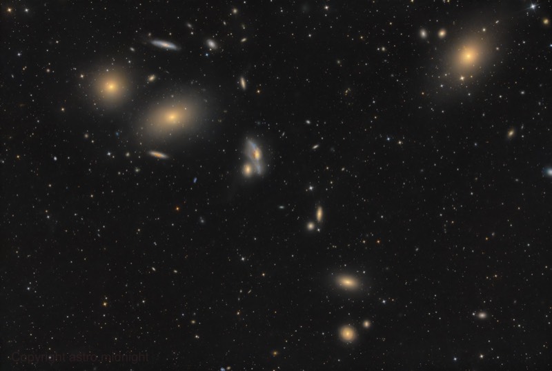 Markarian's Chain and neighbour M87